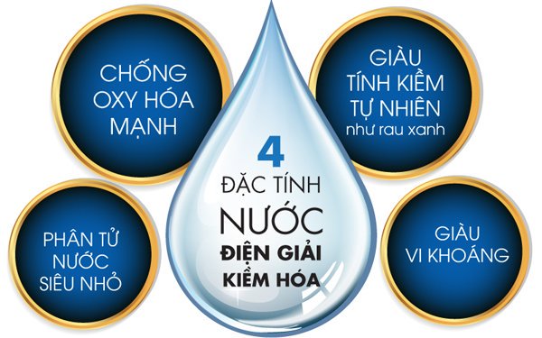 4 đặc tính nước kangen