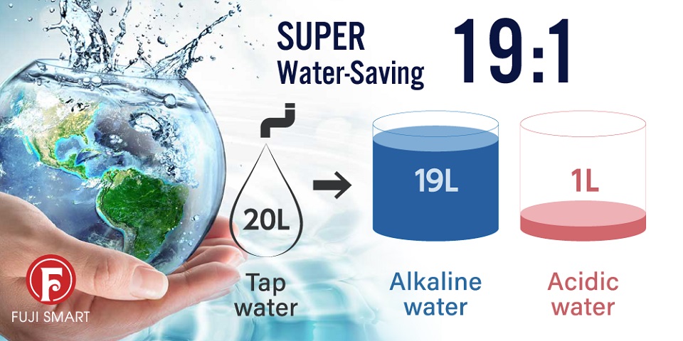 Máy lọc nước ION kiềm Fuji Smart i9 giúp người dùng tiết kiệm nước đến 95%